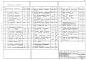 Состав фльбома. Типовой проект 281-1-135-156Альбом 2 Технологическая часть. Сантехническая часть: отопление и вентиляция, водопровод и канализация. Электротехническая часть. Автоматизация производственных процессов. Связь и сигнализация
