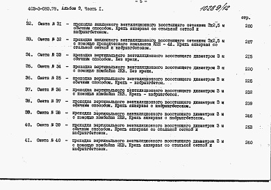Состав альбома. Типовой проект 403-3-080.89Альбом 9 Сметы. Часть 1