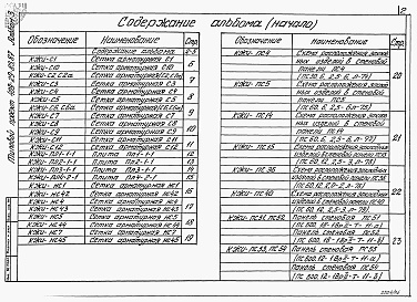 Состав альбома. Типовой проект 409-29-83.87Альбом 3  Железобетонные изделия.    