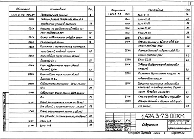 Состав альбома. Серия 1.424.3-7 СтальныеВыпуск 3 Колонны для зданий с применением несущих конструкций покрытий типа &quot;Молодечно&quot; и &quot;ЦНИИСК&quot; высотой от 8,4 до 10,8 м с мостовыми электрическими опорными кранами общего назначения грузоподъемностью до 20 т. Чертежи КМ