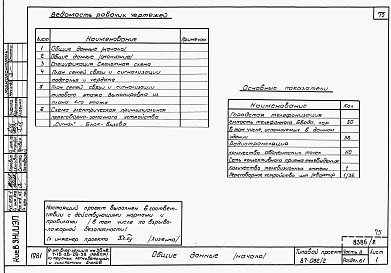 Состав альбома. Типовой проект 87-082/2Альбом 2 Части 1,2,3,4,5,6 Архитектурно-строительные чертежи, отопление и вентиляция, водоснабжение и канализация, газоснабжение, электрооборудование,  связь и сигнализация выше отм.0.000