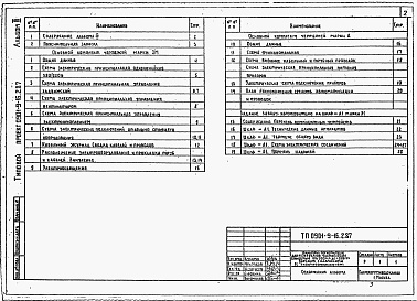 Состав альбома. Типовой проект 0901-9-16.2.87.Альбом 3 Электротехническая часть. Технологический контроль. Вариант с электроотоплением                            &nbs