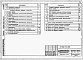 Состав фльбома. Типовой проект 0901-9-16.2.87.Альбом 3 Электротехническая часть. Технологический контроль. Вариант с электроотоплением                            &nbs
