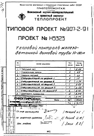 Состав альбома. Типовой проект 907-2-91Альбом 4 Рабочие чертежи теплового контроля (Н5323)
