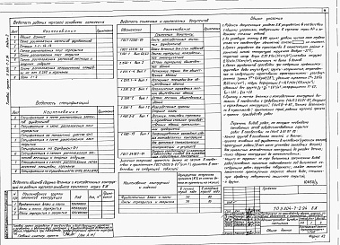 Состав альбома. Типовой проект У.804-7-2.94Альбом 2 АДМИНИСТРАТИВНО-БЫТОВЫЕ ПОМЕЩЕНИЯ Пояснительная записка. Технология производства. Архитектурные решения. Конструкции железобетонные. Отопление и вентиляция. Внутренние водопровод и канализация. Электротехнические решения. Связь и сигнализация. Ав