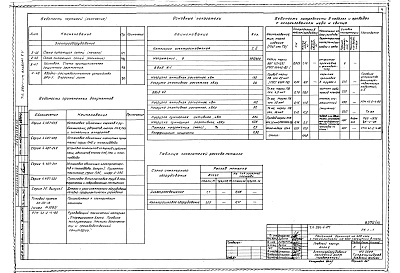Состав альбома. Типовой проект 254-1-117Альбом 15 Электрооборудование