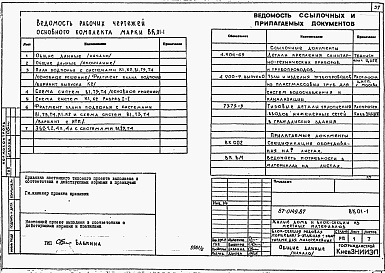 Состав альбома. Типовой проект 87-0149.87Альбом 2 Архитектурно-строительные решения ниже отм. 0.000. Отопление и вентиляция. Внутренние водопровод и канализация ниже отм. 0.000