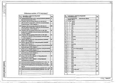 Состав альбома. Типовой проект 407-03-620.91Альбом 2 Строительные конструкции
