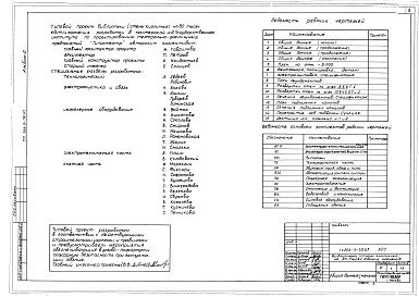 Состав альбома. Типовой проект 264-15-50.83Альбом 0 Материалы привязки и чертежи нулевого цикла