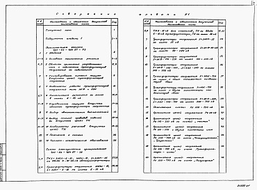 Состав альбома. Типовой проект 407-03-484.87Альбом 1 Пояснительная записка. Схемы электрические принципиальные. Справочные материалы