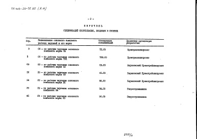 Состав альбома. Типовой проект 409-29-75.85Альбом 11  Спецификации оборудования.   
