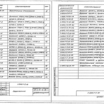 Состав фльбома. Серия 1.424.1-5 КолонныВыпуск 10 Колонны для зданий высотой 9,0; 10,2; 11,4; 12,6 и 13,8м. Рабочие чертежи