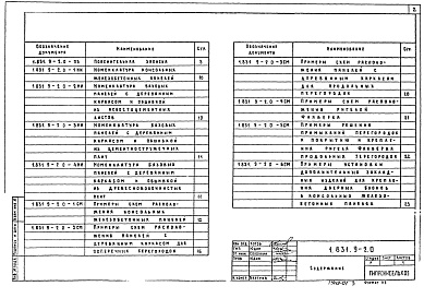 Состав альбома. Серия 1.831.9-2 ПерегородкиВыпуск 0 Указания по применению.
