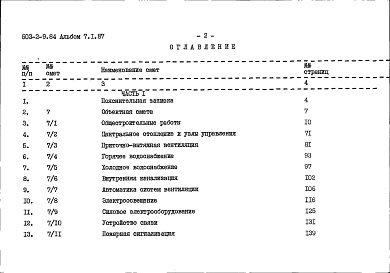 Состав альбома. Типовой проект 503-2-9.84Альбом 7.87 Сметы Часть 1  Часть 2(вариант с бойлерной)    
