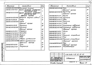 Состав альбома. Серия 1.435.2-28 ВоротаВыпуск 3 Ворота распашные складчатые для проема 4,2х4,2 м. Рабочие чертежи