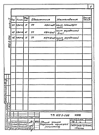 Состав альбома. Типовой проект 902-2-298Альбом 2 Чертежи строительных изделий  