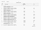 Состав фльбома. Типовой проект 901-7-17.90Альбом 8 Спецификации оборудования