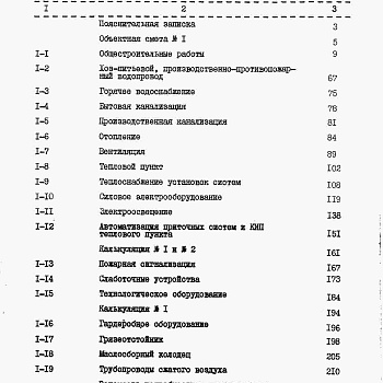 Состав фльбома. Типовой проект 816-1-78.86Альбом 8 Сметы