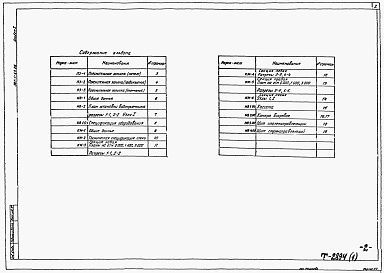 Состав альбома. Типовой проект 901-1-63.86Альбом 1 Пояснительная записка и чертежи 