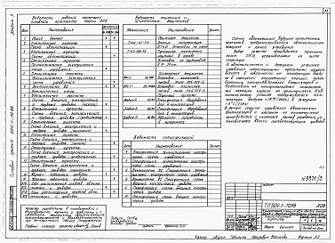 Состав альбома. Типовой проект 904-1-70.86Альбом 3 Автоматизация и КИП