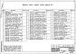 Состав фльбома. Типовой проект 407-03-470.87Альбом 3 Установка аккумуляторных батарей с элементами СН
