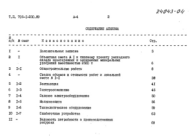 Состав альбома. Типовой проект 705-1-230.89Альбом 4 Сметы