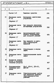 Состав альбома. Типовой проект 67-045.87Альбом 4 Сметы на блок-секцию книги 1,2,3