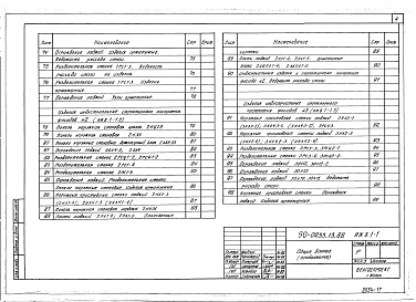 Состав альбома. Типовой проект 90-0235.13.88Альбом 15 ИЖ 8.1-1 Индустриальные изделия поворотных блок-секций