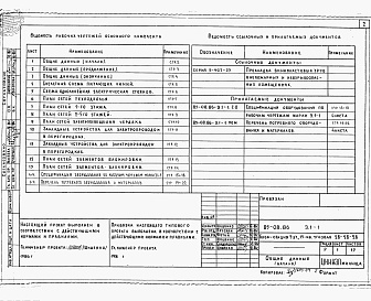 Состав альбома. Типовой проект 85-08.86Альбом 2-4 Электрооборудование ниже и выше отметки 0.00