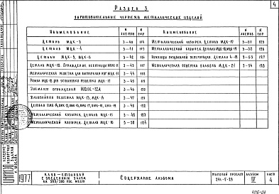 Состав альбома. Типовой проект 244-5-29Альбом 4 Изделия заводского изготовления