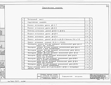 Состав альбома. Серия ТДК-Н-1-72 ЧастьАльбом 3 Переходные коробки и установочные чертежи дверей и ставней