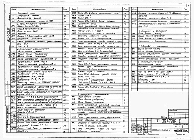 Состав альбома. Типовой проект 903-4-78.87Альбом 1 Пояснительная записка. Архитектурно-строитльные и санитарно-технические решения.