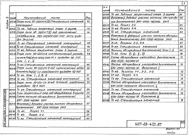 Состав альбома. Типовой проект 407-03-473.87Альбом 5 Открытое распределительное устройство 220 кВ. Строительная часть    
