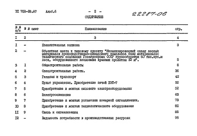 Состав альбома. Типовой проект 708-28.87Альбом 6 Сметы