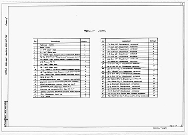 Состав альбома. Типовой проект 0401-011-4.87Альбом 2 Горно-строительная часть     