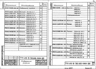 Состав альбома. Типовой проект 416-9-50.88Альбом 3 Сборные железобетонные изделия. Стальные арматурные и закладные изделия