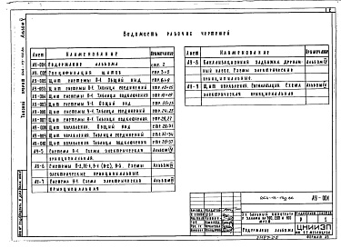 Состав альбома. Типовой проект 264-13-132.86Альбом 5 Автоматизация сантехустройств. Задание заводу на изготовление щитов