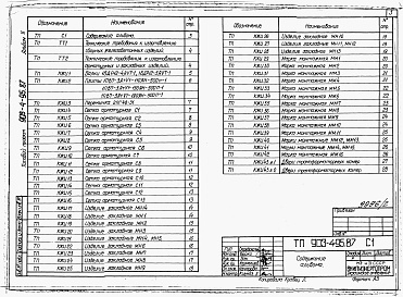 Состав альбома. Типовой проект 903-4-91.87Альбом 2 Применен из тп 903-4-95.87 Изделия заводского изготовления 