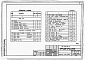 Состав фльбома. Типовой проект 184-000-632.87Альбом 1 Архитетктурно-строительные чертежи, электрооборудование и газоснабжение