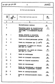 Состав альбома. Типовой проект 181-26-84.83Альбом 2 Часть 8 Сметы