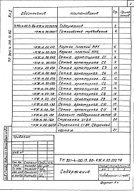 Состав альбома. Типовой проект 901-4-100.13.86Альбом 2 Строительные изделия.