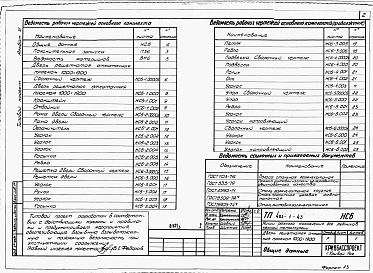 Состав альбома. Типовой проект 403-1-43Альбом 6 Дверь решетчатая откатная проемом 1000х1900. Механическая часть.  