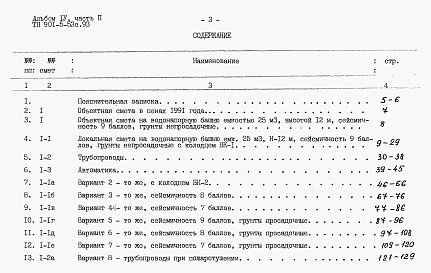 Состав альбома. Типовой проект 901-5-53с.93Альбом 4 Сметы.    Часть 1. Башня ВБР-15У-12с.    Часть 2. Башня ВБР-25У-12с.    Часть 3. Башня ВБР-25У-15с.    Часть 4. Башня ВБР-50У-18-1с.    Часть 5. Башня ВБР-50У-18-2с.     
