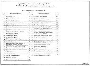 Состав альбома. Серия 3.503-15 СталежелезобетонныеРаздел 1 Пояснительная записка и чертежи