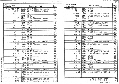 Состав альбома. Серия 1.424.1-5 КолонныВыпуск 6с Стальные связи по колоннам для зданий с расчетной сейсмичностью 7, 8, 9 баллов. Рабочие чертежи