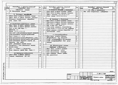 Состав альбома. Типовой проект 802-5-77.88Альбом 1 Пояснительная записка. Технология производства. Архитектурно-строительные решения. Конструкции металлические. Внутренние водопровод и канализация. Отопление и вентиляция. Электрооборудование. Автоматизация систем отопления и вентиляции. Связь и с
