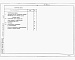 Состав фльбома. Типовой проект Пу-1-150-369.89Альбом 3 Сметы.     