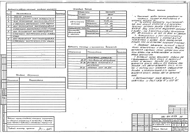 Состав альбома. Типовой проект 000-974.13.93Альбом 1 Пояснительная записка. Архитектурно-строительные чертежи. Отопление и вентиляция. Водопровод и канализация. Электрооборудование. Связь и сигнализация. Газоснабжение