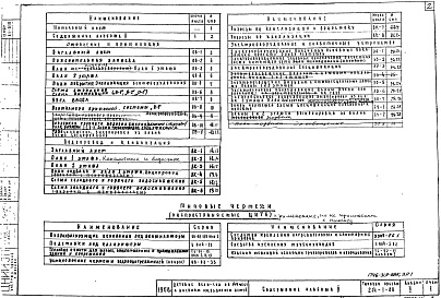 Состав альбома. Типовой проект 214-1-88Альбом 2 Санитарно-технические и электротехнические чертежи