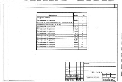 Состав альбома. Типовой проект 503-1-72.89Альбом 7 Спецификации оборудования     